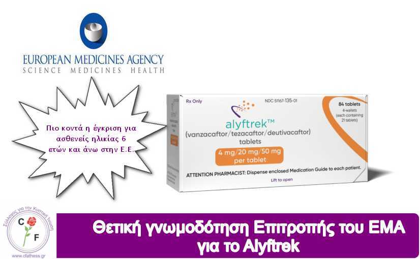 Θετική γνωμοδότηση ΕΜΑ για το Alyftrek