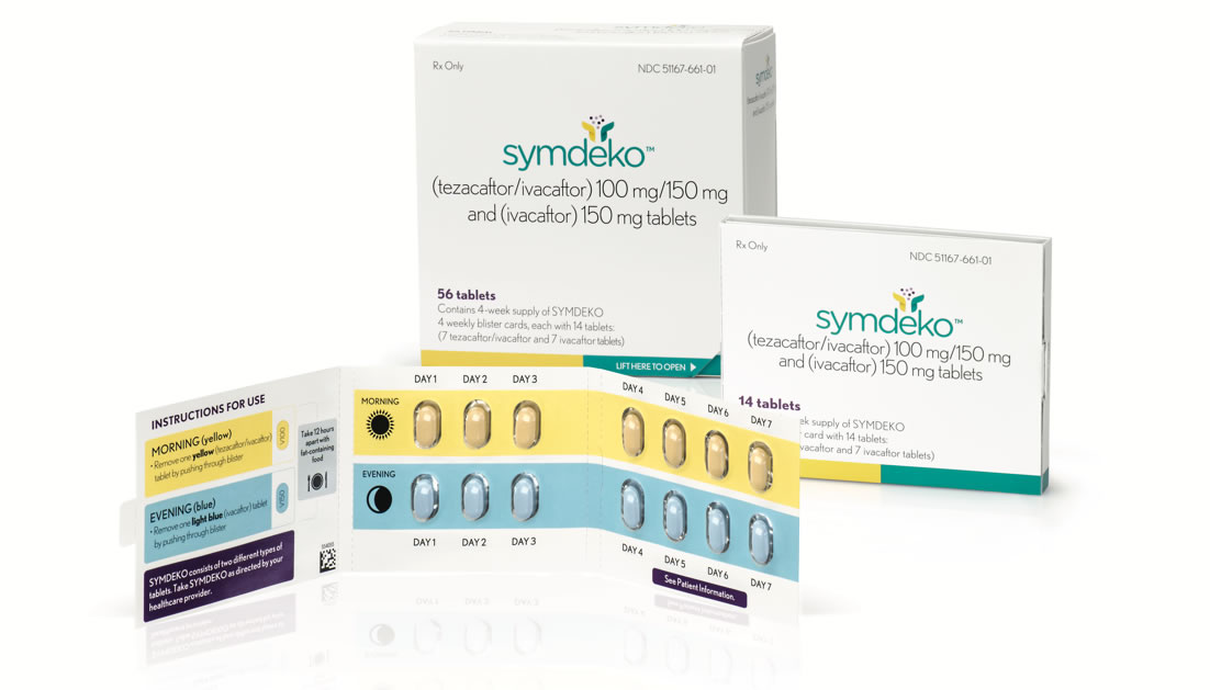Έγκριση νέου φαρμάκου Symdeko 