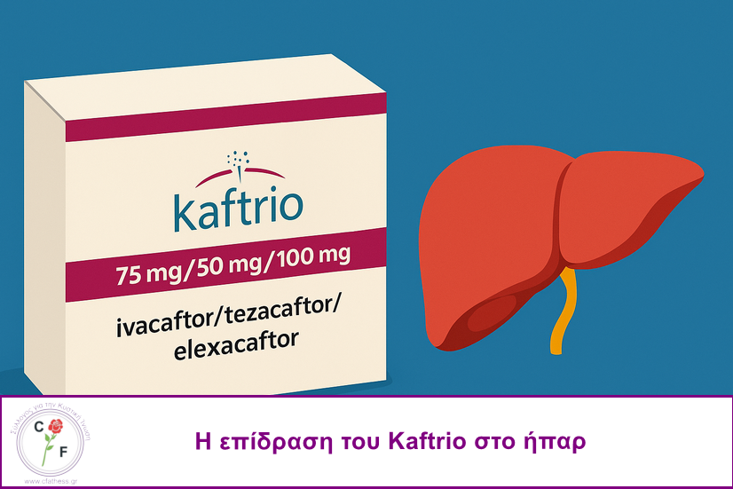Kaftrio και ηπατοτοξικότητα